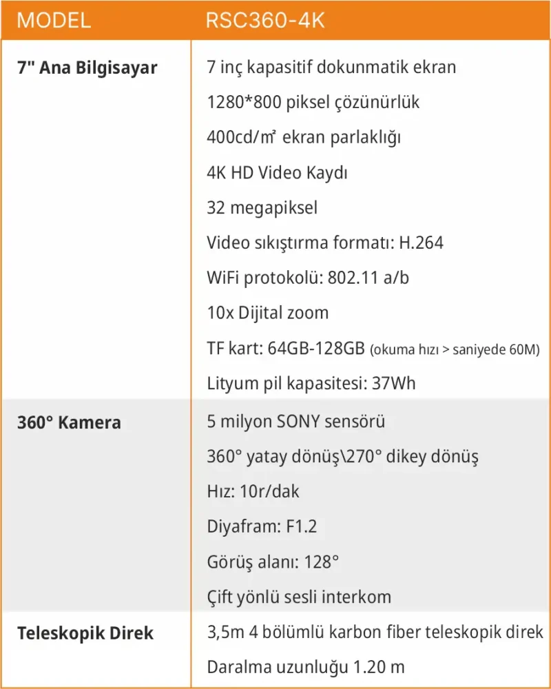RSC360-4K 360 YAŞAM DEDEKTÖRÜ - Görsel 3