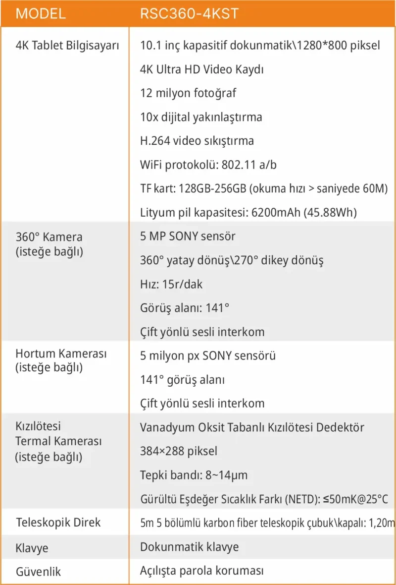 RSC360-4KST 4K YAŞAM DEDEKTÖRÜ - Görsel 3