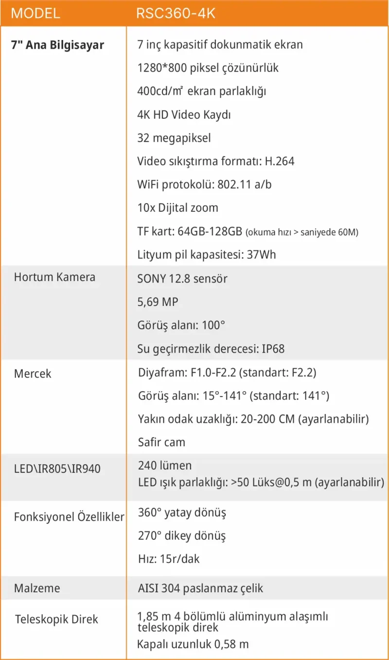 RSC360-4KWP YÜKSEK ÇÖZÜNÜRLÜKLÜ DEDEKTÖR - Görsel 3