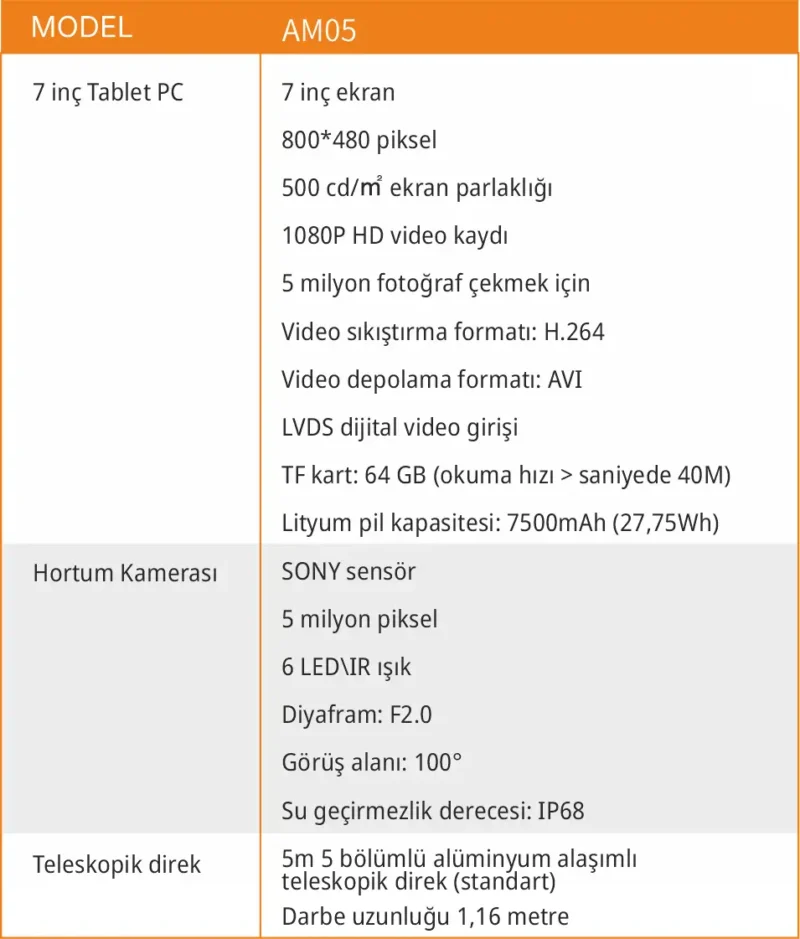 RSC360 AM YÜKSEK ÇÖZÜNÜRLÜKLÜ DEDEKTÖR - Görsel 3
